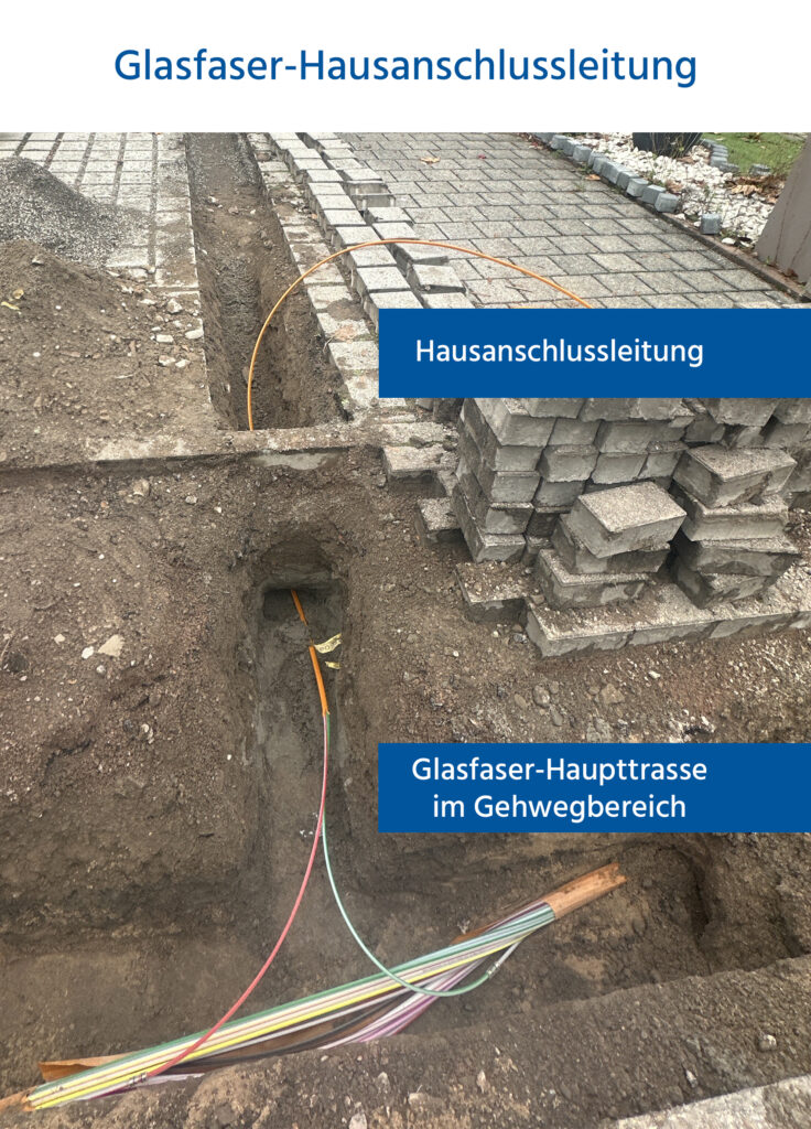 Hausanschlussleitung_Foto02